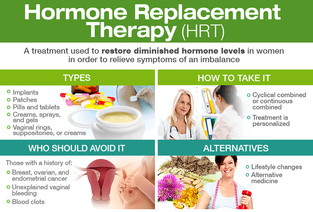 hormone replacement therapy e1704840874111